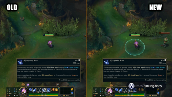 Wskaźnik zasięgu E